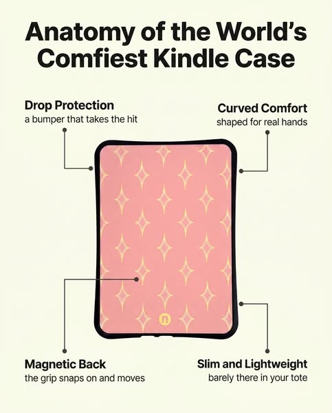 The World's Comfiest Kindle Case