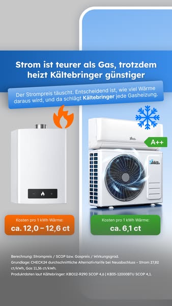 Komplettset & vorgefüllt
