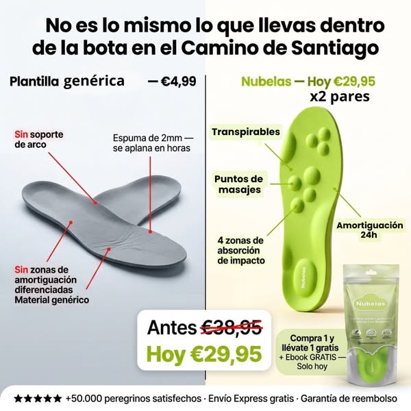 Pago Contra Reembolso