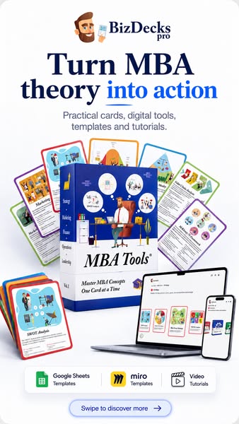 50 MBA frameworks