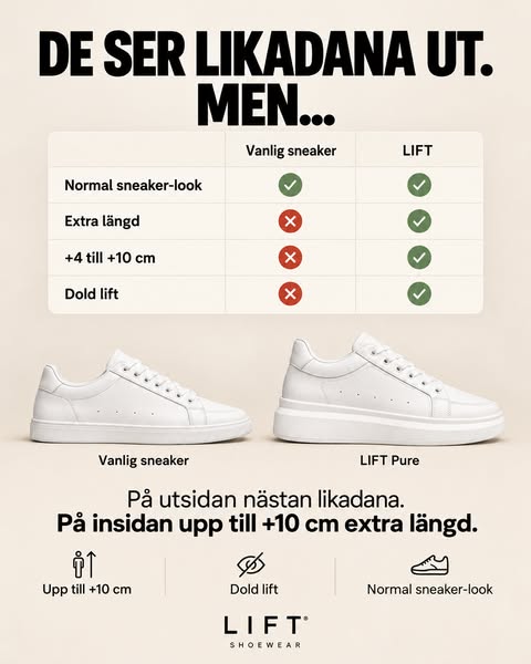 Tillfälligt erbjudande