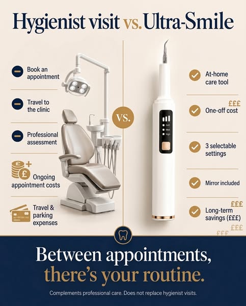 What Your Toothbrush Keeps Missing