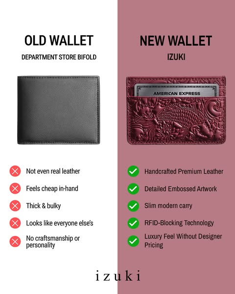 Wallets Made In Small Batches