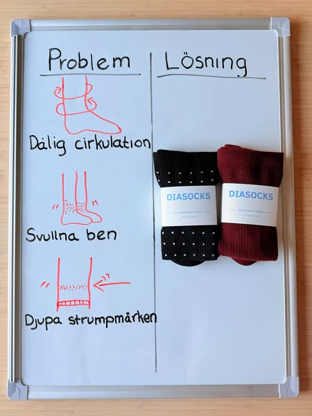 Stödstrumpor som är lätta att ta på