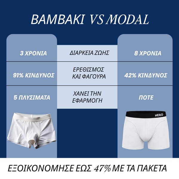 Έως και 47% έκπτωση στα πακέτα