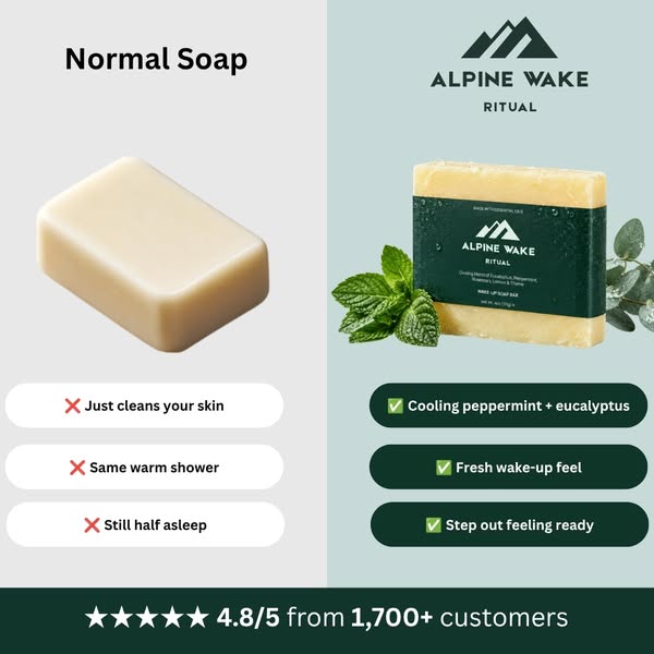 4.8/5 from 1,700+ Happy Customers