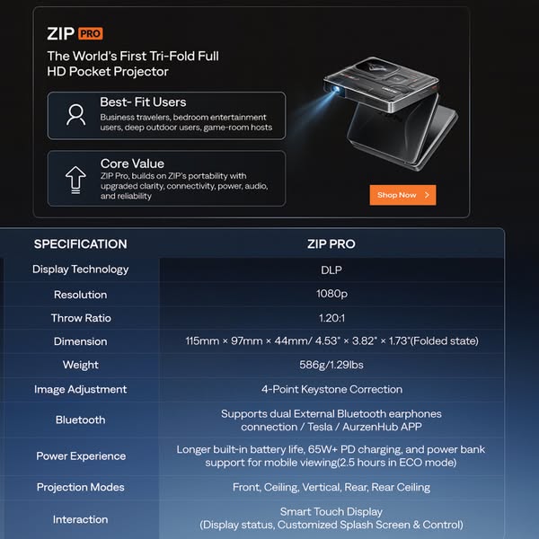 A Full HD Pocket Projector, Reimagined