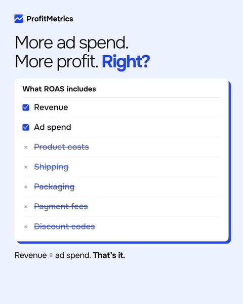 Why a strong ROAS could actually be bankrupting your ecommerce store