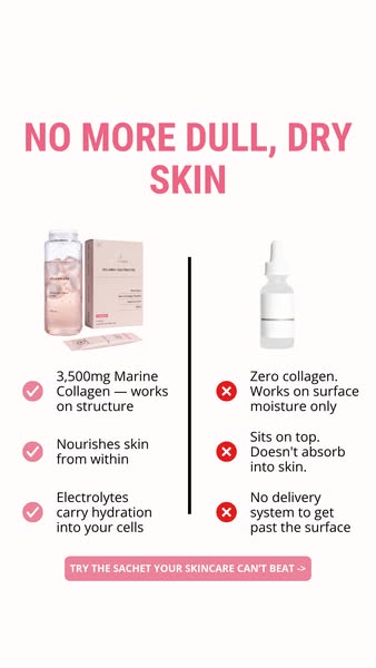Your Serum Covers Half Your Skin
