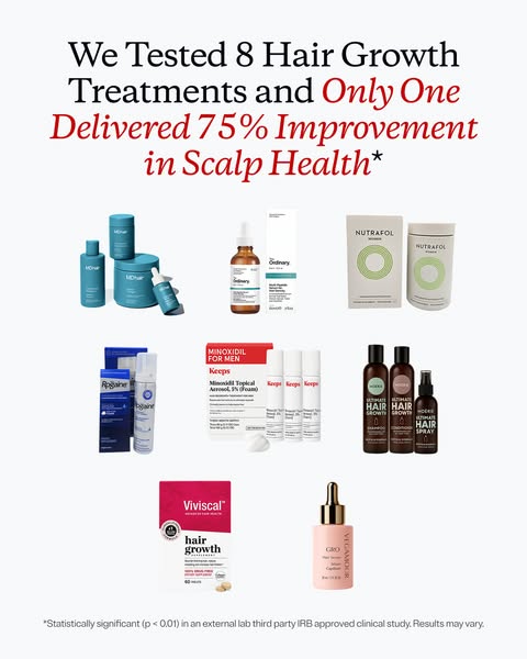 Best Hair Growth Products of 2026