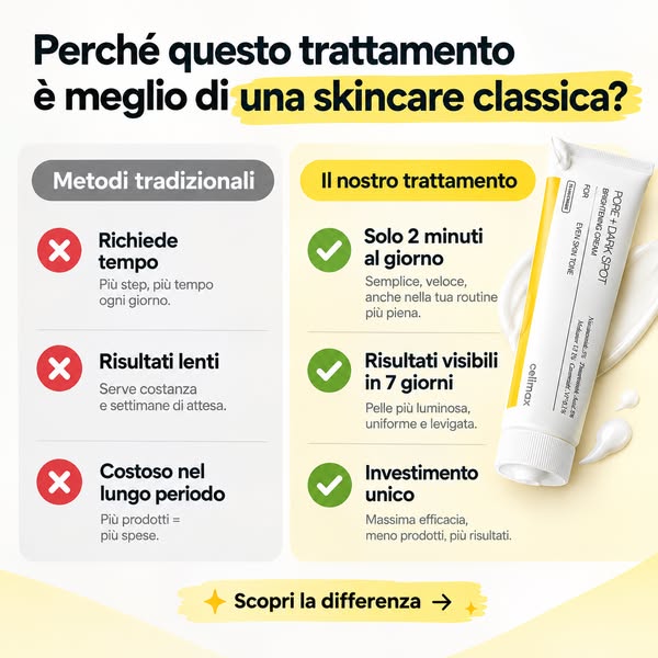 Spedizione gratuita