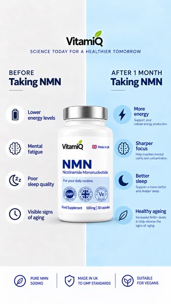 Premium NMN. Made in the UK.