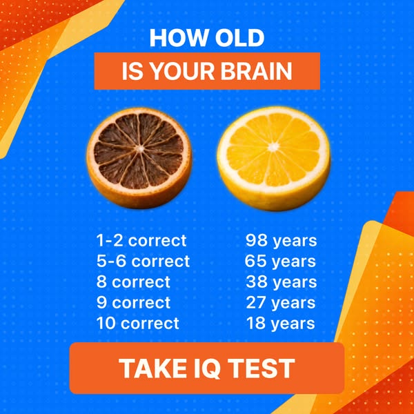 Answer 30 Questions To Find Out Your Score