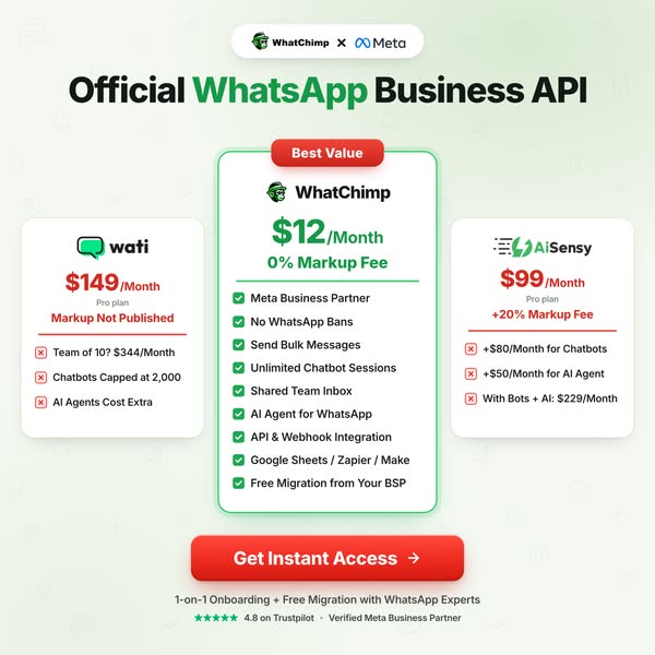 0% Markup Fees on API
