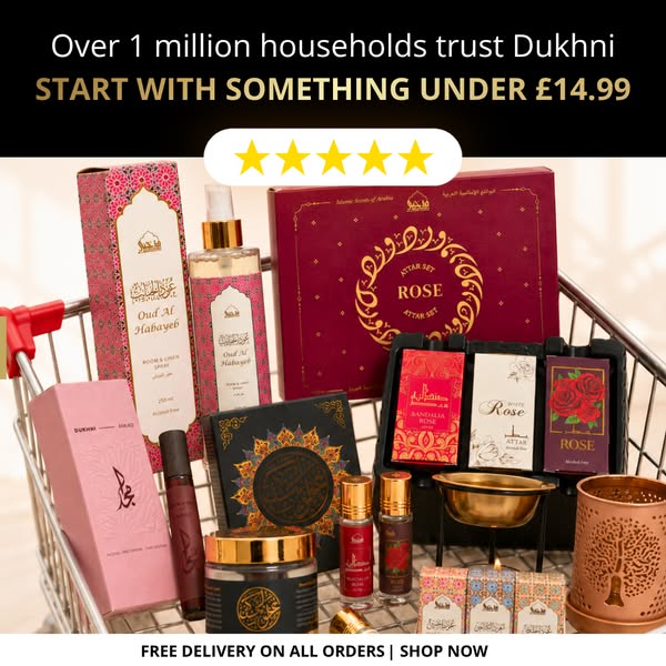 Luxury Scents Under £14.99