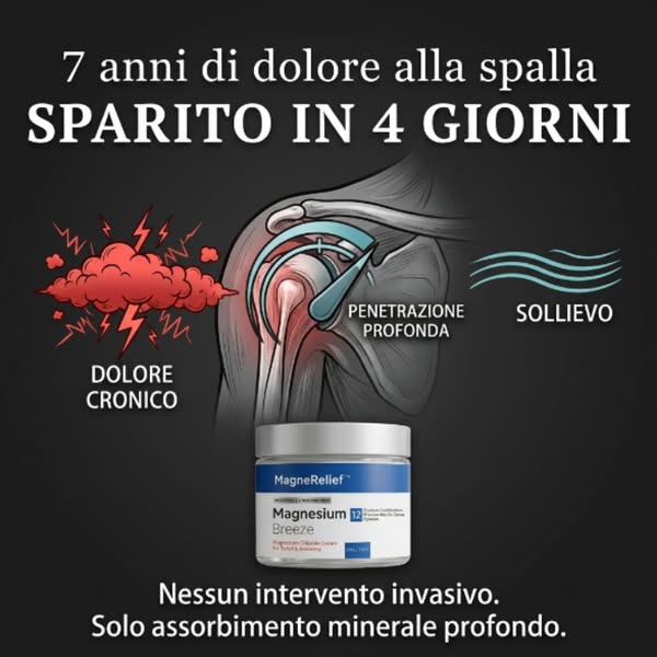 Il miglior minerale contro i dolori alla spalla?