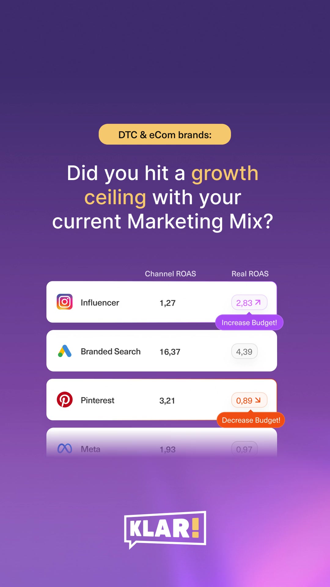 Get clean data today - shift budgetstomorrow