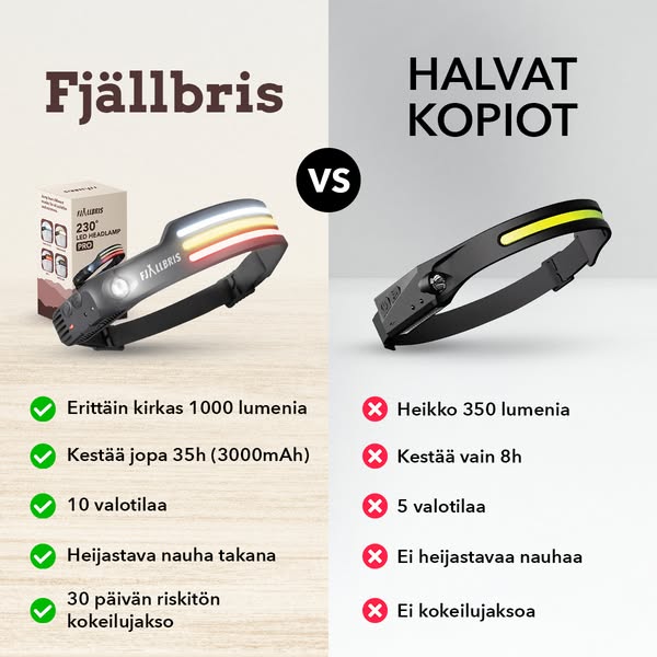Heitä halvat kopiot pois!