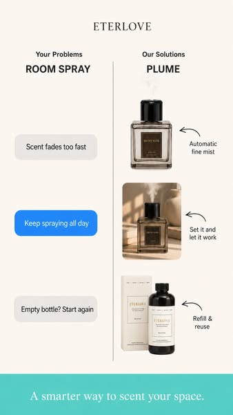Upgrade Your Room Spray
