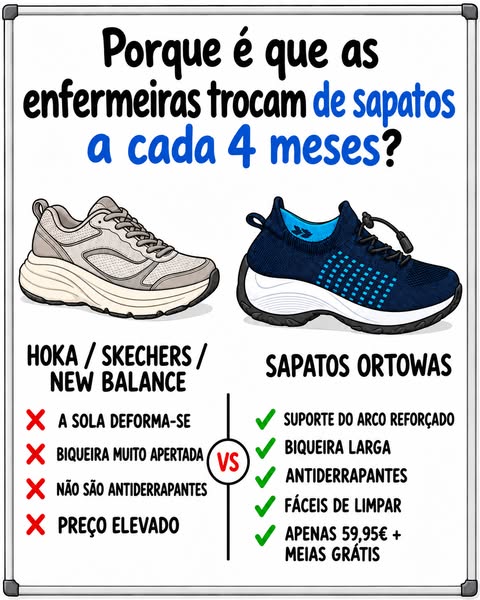 Os favoritos dos enfermeiros em 2026