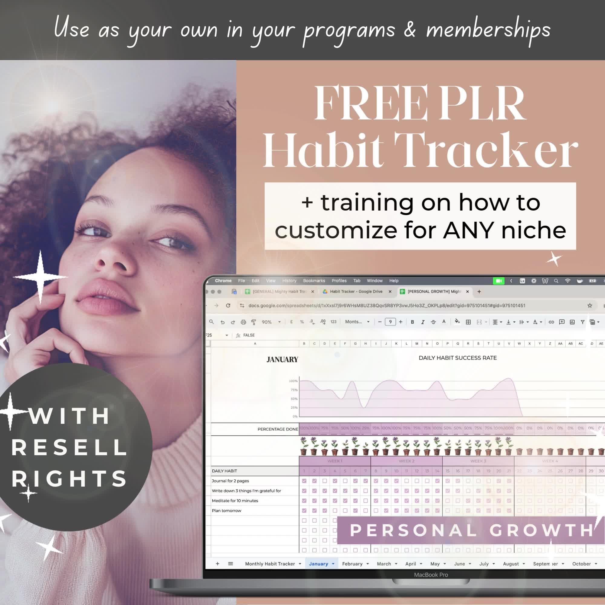 FREE Habit Tracker With Resell Rights