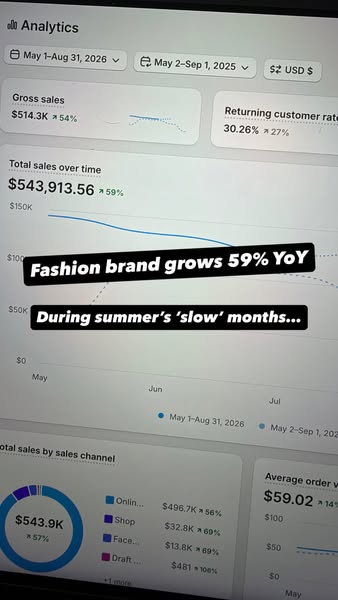 Growth through fashion’s slowest months