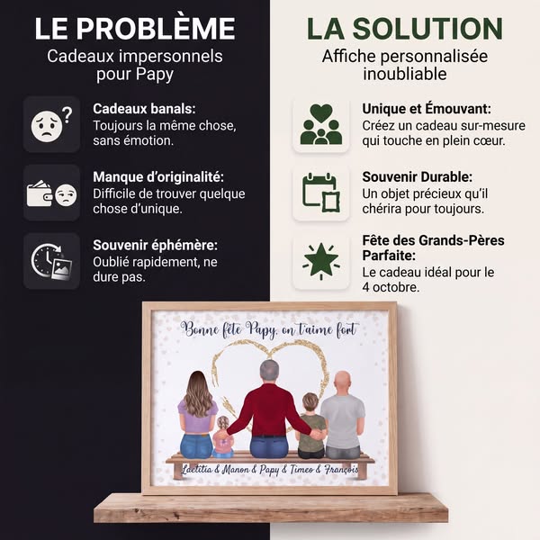 Personnalisez votre affiche maintenant !