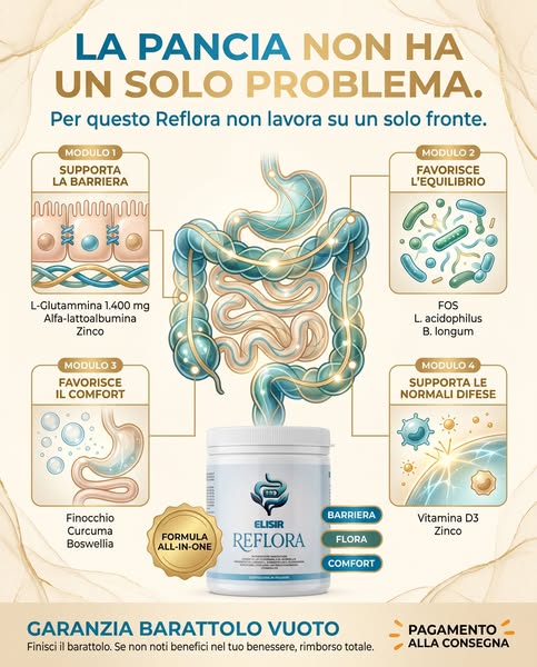[STOP] al Gonfiore Addominale: scopri Elisir Reflora