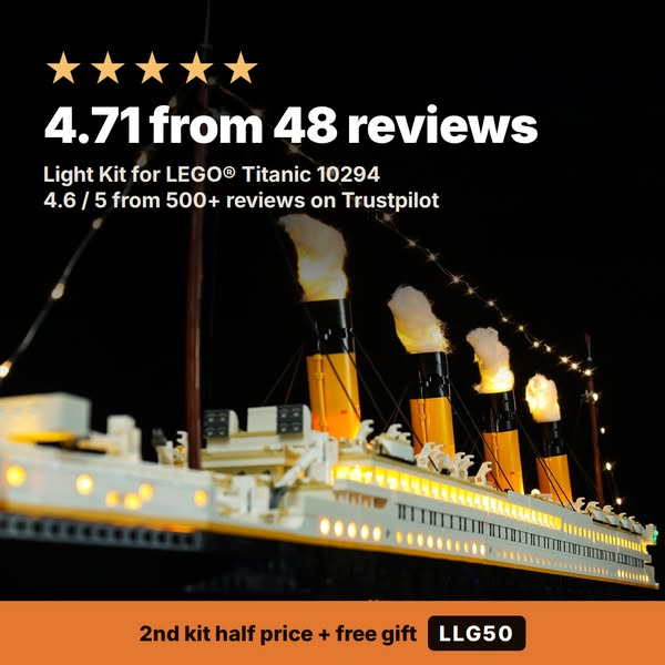 Rated 4.71 By Titanic 10294 Builders