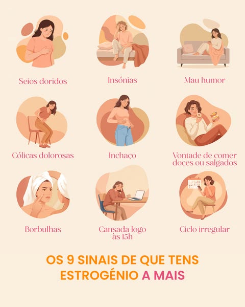 Hormonas? Em ordem!