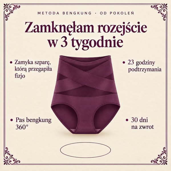 Metoda bengkung w formie fig