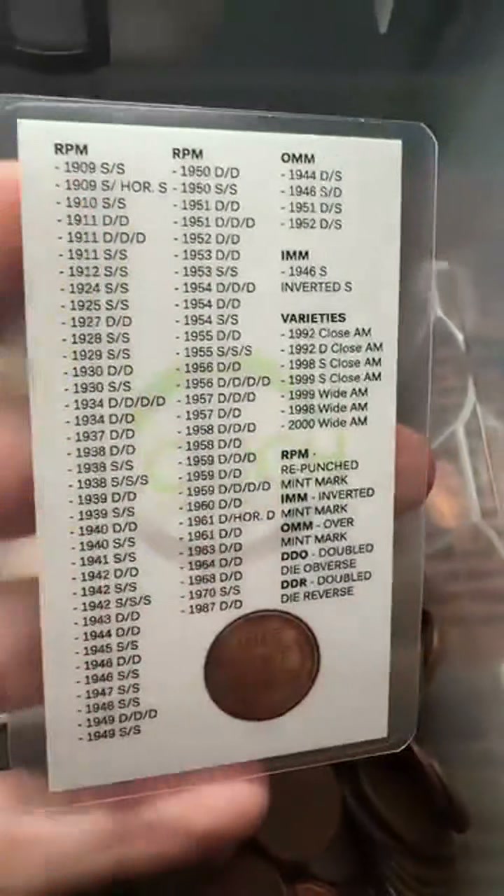 Spot Rare & Valuable Error Coins in Your Pocket Change