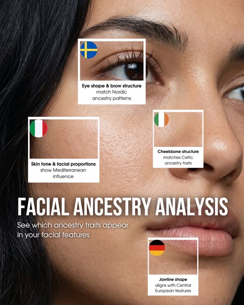 Get Your AI Ethnicity Report