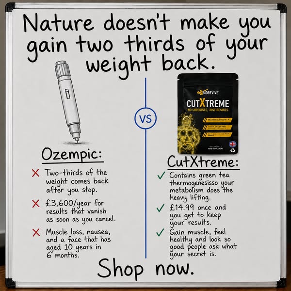 Cut Xtreme | BioRevive Labs | Official Website