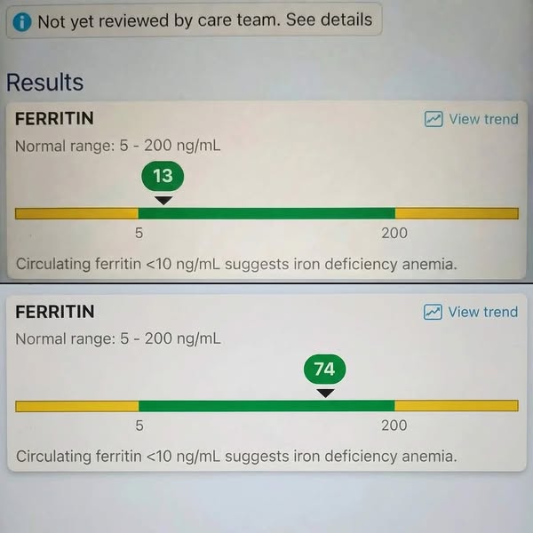 Read this if you have low ferritin