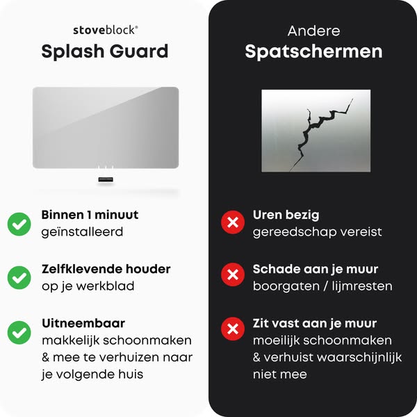 Gratis verzending & 14 dagen bedenktijd