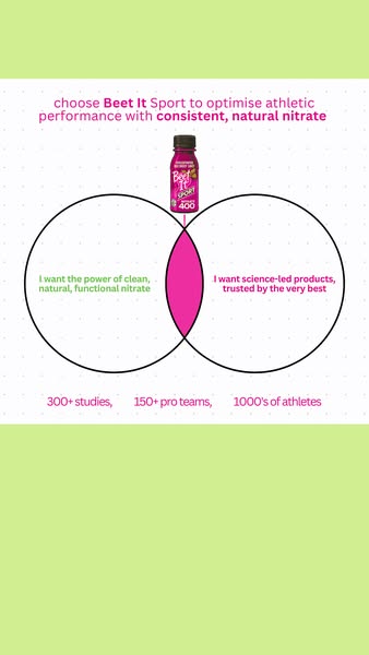 Unlock Peak Performance