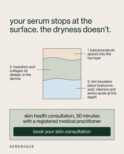Hydration at dermal depth