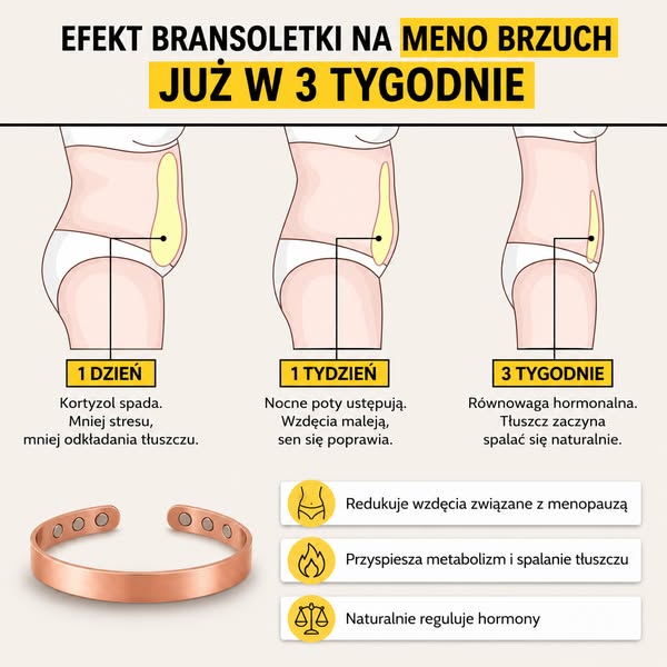 Koniec z uderzeniami gorąca i nieprzespanymi nocami