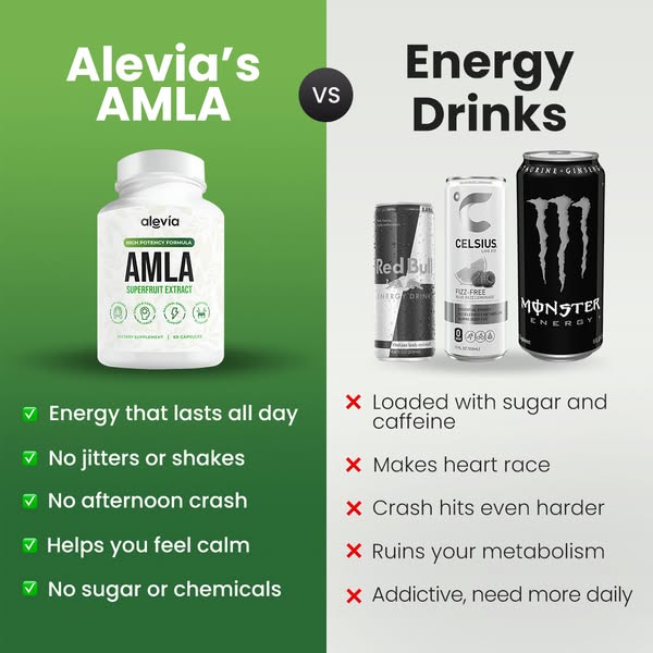 Amla Superfruit Capsules | At2a