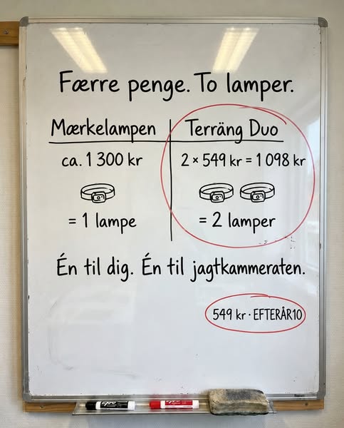 1.000 lumen. Op til 69 timer.