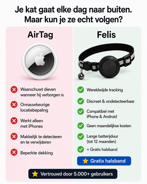 Koop 2, krijg 1 GRATIS + Gratis verzending & cadeau!