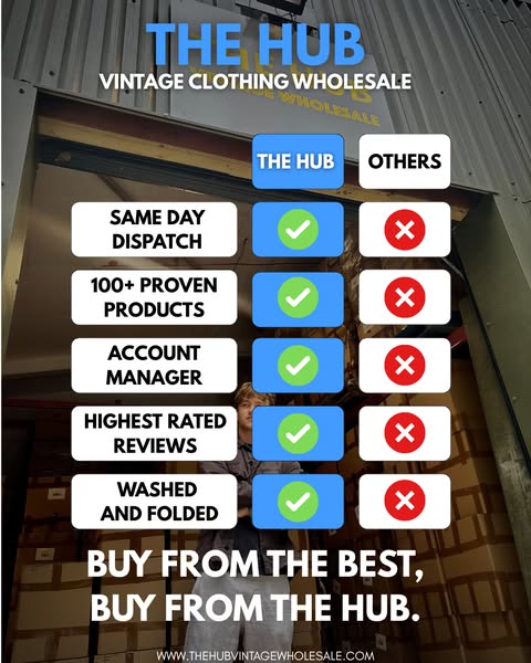 UK No.1 Vintage Wholesale suppliers!
