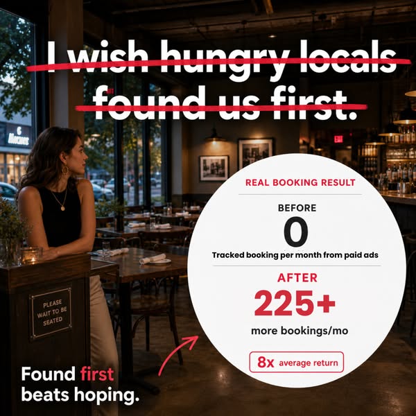 #1 Growth System For Restaurants