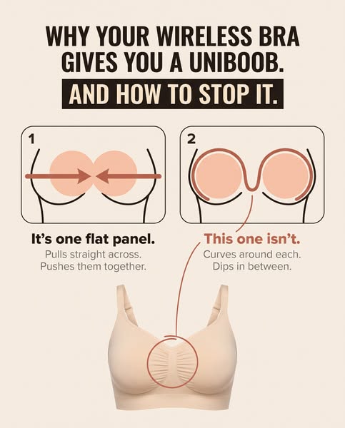 The Uniboob Divorce