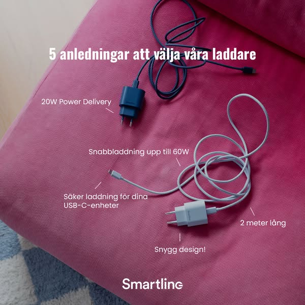 Snabbare. Snyggare. Säkrare.