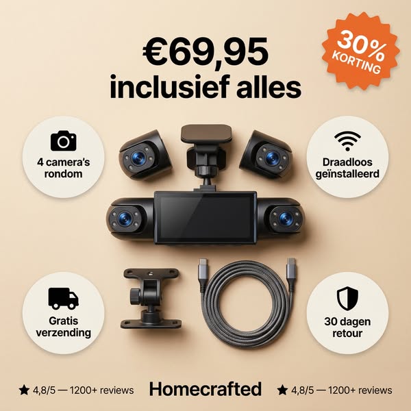 30% Korting + Gratis Verzending