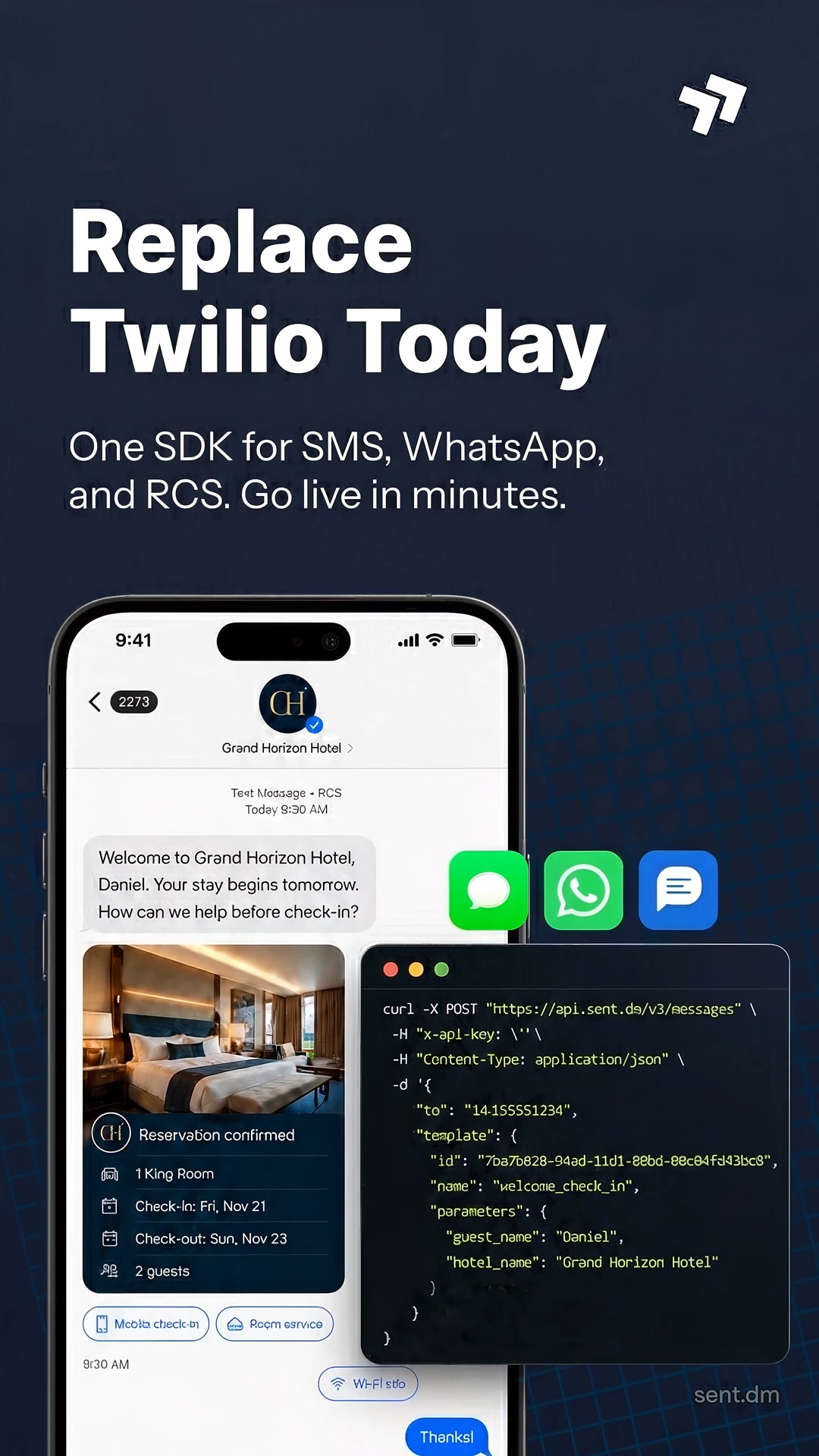 Your CFO hates Twilio