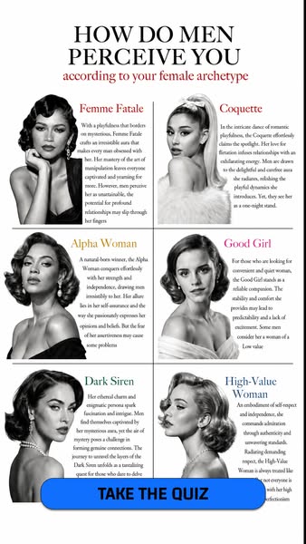 What's Your True Archetype?