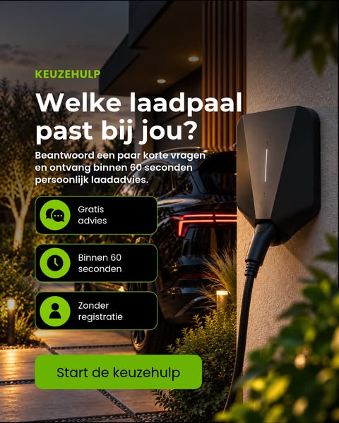 Bekijk jouw situatie